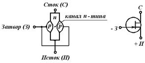 Электрическая схема управления 1 страница - student2.ru