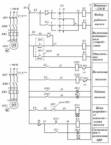 Электрическая схема управления - student2.ru