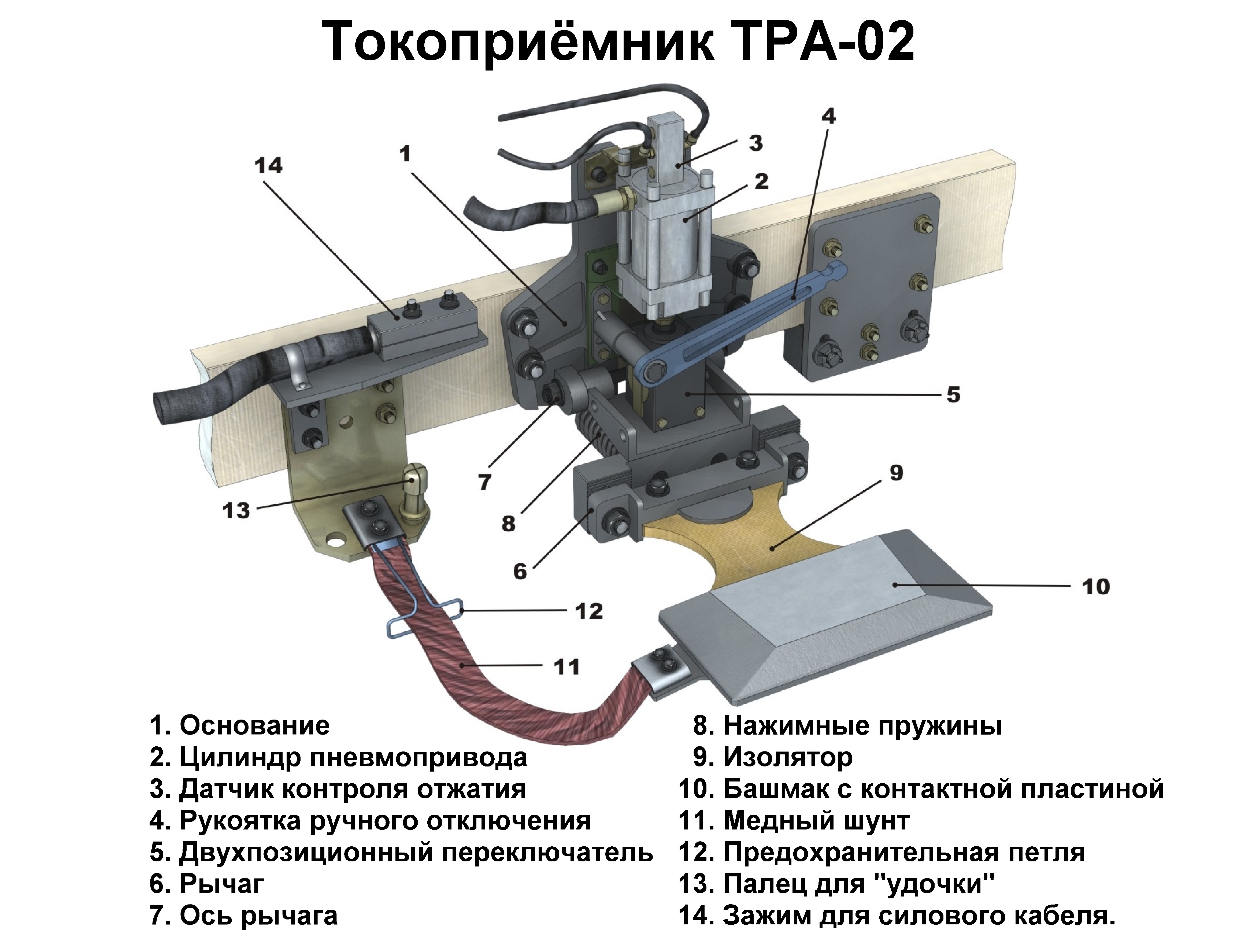 Электроконтактная коробка (ЭКК) - student2.ru