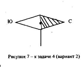 электромагнетизам. колебания и волны - student2.ru