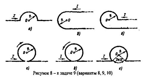 электромагнетизам. колебания и волны - student2.ru