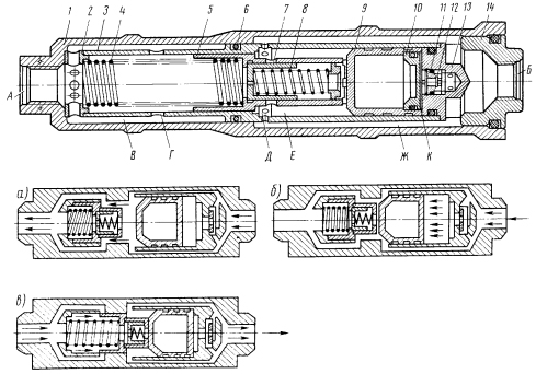 Электромагнитные краны ГА-192Т - student2.ru