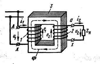 электромагнитные процессы в трансформаторах - student2.ru