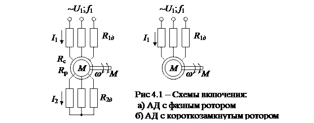 Электропривод с асинхронным двигателем - student2.ru