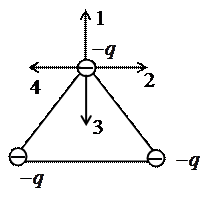 Электростатическое поле в вакууме - student2.ru