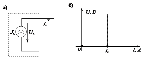 Элементы электрической цепи - student2.ru