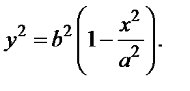 Эллипс и его каноническое уравнение - student2.ru