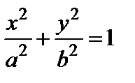 Эллипс и его каноническое уравнение - student2.ru