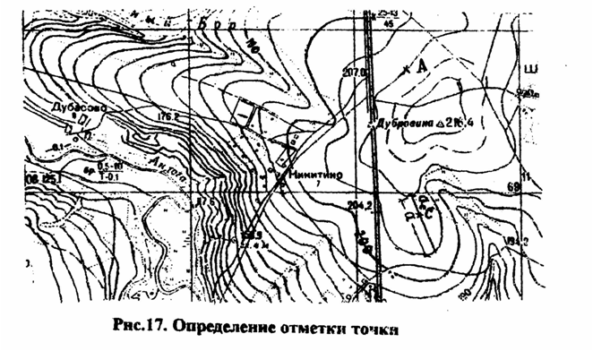 Вычисление магнитных азимутов - student2.ru