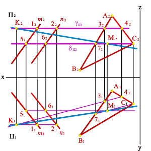 Задача. Дано: плоскость общего положения, заданная треугольником АВС, а вторая плоскость - горизонтально проецирующая a. - student2.ru