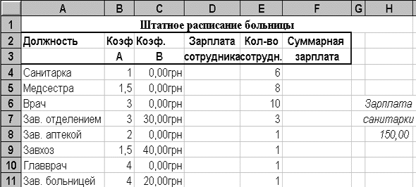 Задача линейного программирования - student2.ru