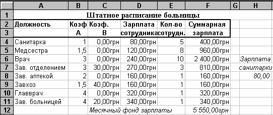 Задача линейного программирования - student2.ru