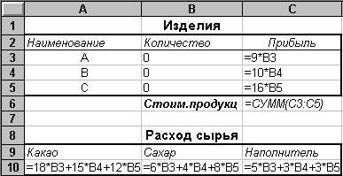 Задача линейного программирования - student2.ru