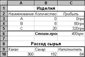 Задача линейного программирования - student2.ru