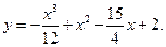 Задача № 1. Даны вершины треугольника АВС: А(–4; 8), В(5; –4), С(10; 6) - student2.ru