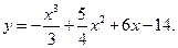 Задача № 1. Даны вершины треугольника АВС: А(–4; 8), В(5; –4), С(10; 6) - student2.ru