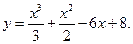 Задача № 1. Даны вершины треугольника АВС: А(–4; 8), В(5; –4), С(10; 6) - student2.ru