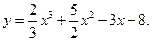 Задача № 1. Даны вершины треугольника АВС: А(–4; 8), В(5; –4), С(10; 6) - student2.ru