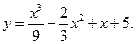 Задача № 1. Даны вершины треугольника АВС: А(–4; 8), В(5; –4), С(10; 6) - student2.ru