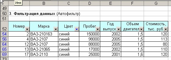 Задача № 3. Работа со списками - student2.ru