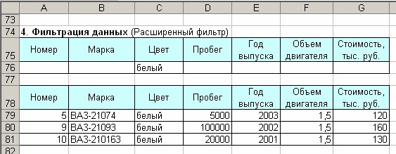 Задача № 3. Работа со списками - student2.ru