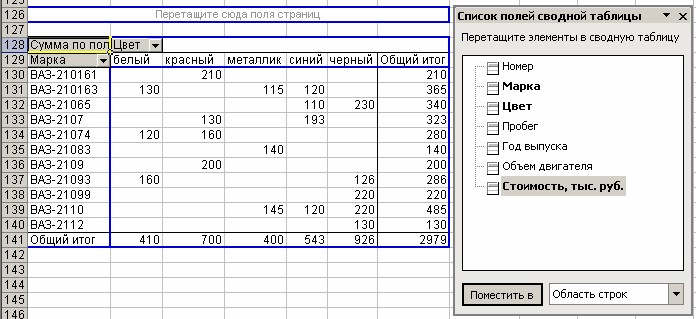 Задача № 3. Работа со списками - student2.ru