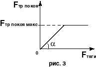 Задачи для самостоятельного решения. Инерция –явление сохранения телом при отсутствии внешних воздействий состояния покоя или равномерного прямолинейного движения - student2.ru