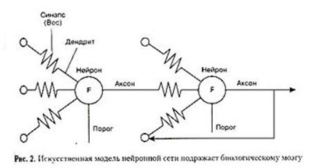 Задачи нечеткого упорядочения - student2.ru