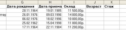 Задание 4. Применение функций СЕГОДНЯ и ГОД - student2.ru