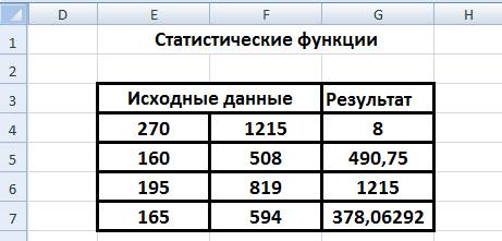 Задание для самостоятельной работы 3 - student2.ru