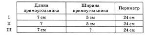 Закрепление изученного материала. Для проверки правильности решения можно ре­шить две задачи, обратные данной. - student2.ru