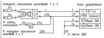 Замыкание на массу цепи управления клапана ЭПХХ - student2.ru