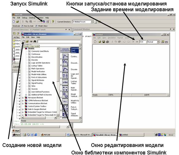 Занятие 1. Создание моделей в среде Симулинк - student2.ru