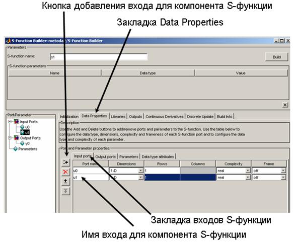 Занятие 1. Создание моделей в среде Симулинк - student2.ru