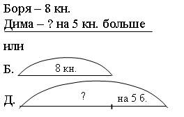 Запись таблицы вычитания из чисел 17, 18. - student2.ru