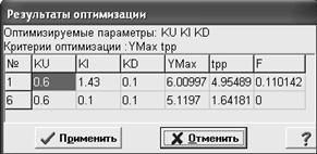 Заполнение диалоговых окон в режиме ОПТИМИЗАЦИЯ - student2.ru