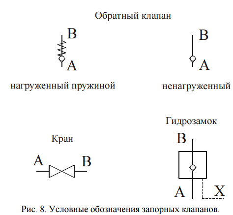 Запорно-регулирующие элементы. - student2.ru