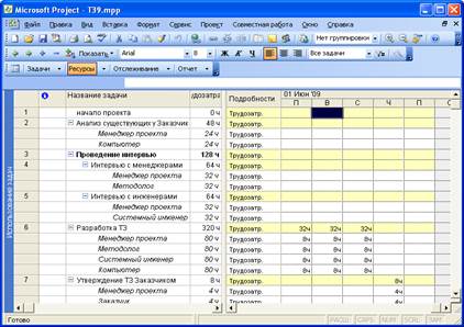 Запуск Microsoft Project и знакомство с рабочим окном - student2.ru