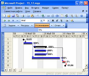 Запуск Microsoft Project и знакомство с рабочим окном - student2.ru