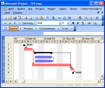 Запуск Microsoft Project и знакомство с рабочим окном - student2.ru