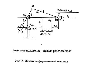 Защита расчетно-графической работы - student2.ru