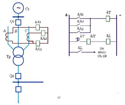 защита трансформаторов и автотрансформаторов - student2.ru