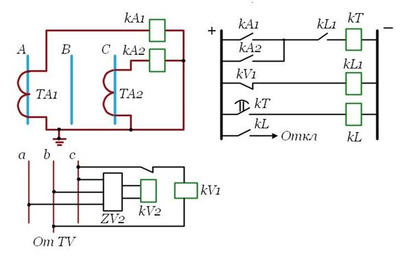 защита трансформаторов и автотрансформаторов - student2.ru