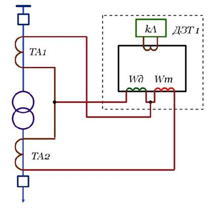 защита трансформаторов и автотрансформаторов - student2.ru