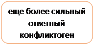 Из чего же складывается имидж человека при первом знакомстве? - student2.ru