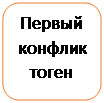 Из чего же складывается имидж человека при первом знакомстве? - student2.ru