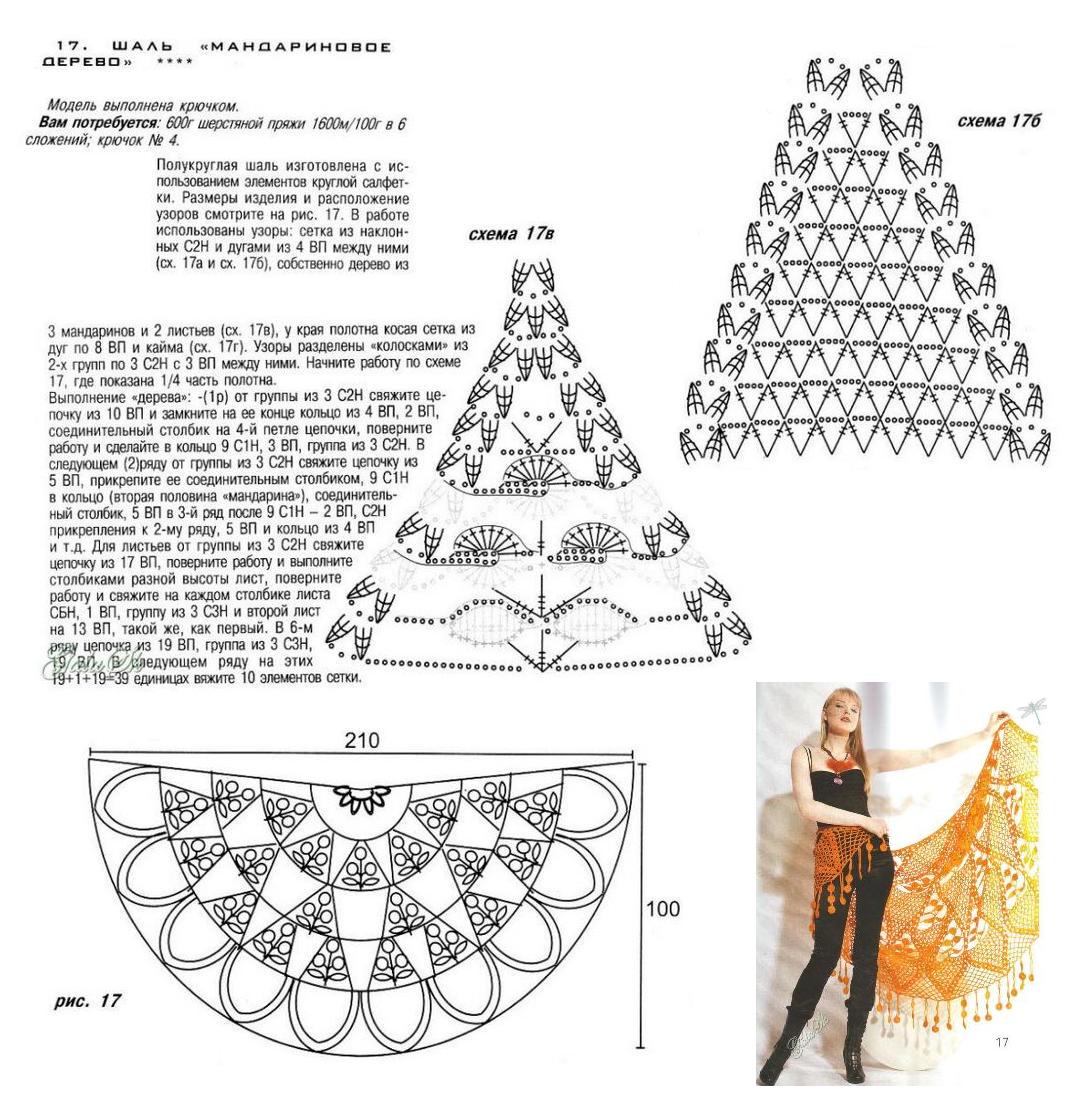 Ажурная кофточка с декольте - student2.ru