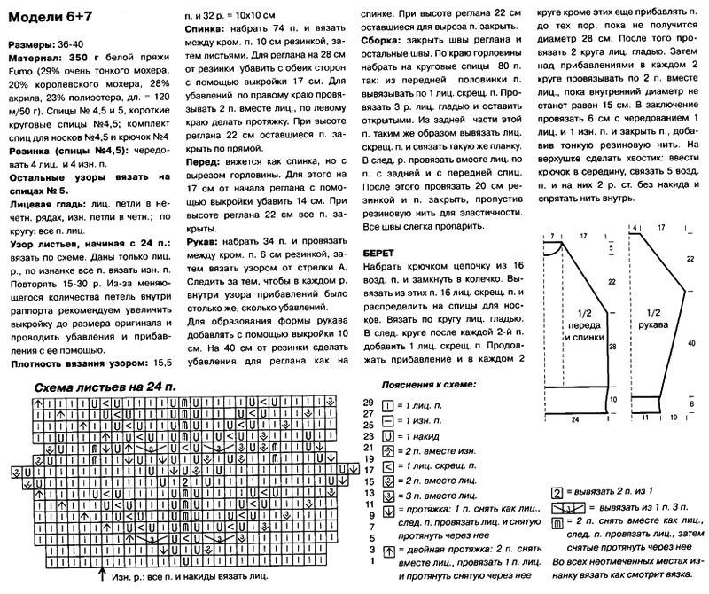 Ажурная кофточка с декольте - student2.ru