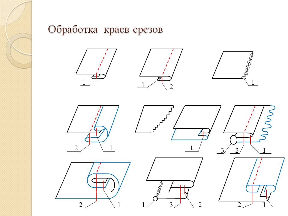 Дублирование основных деталей - student2.ru