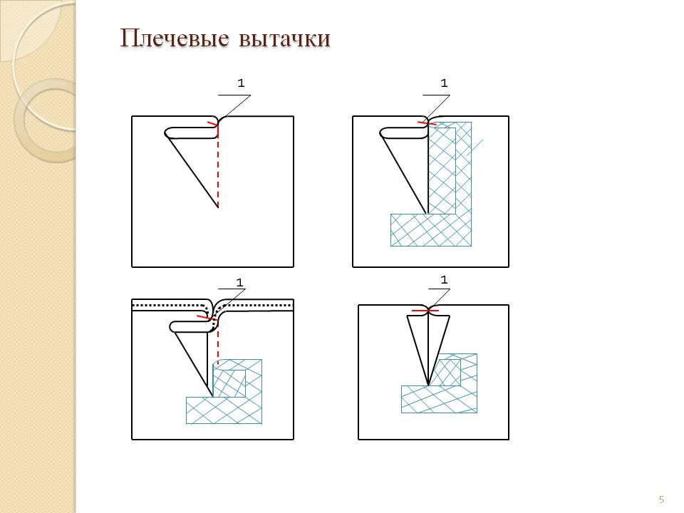 Дублирование основных деталей - student2.ru